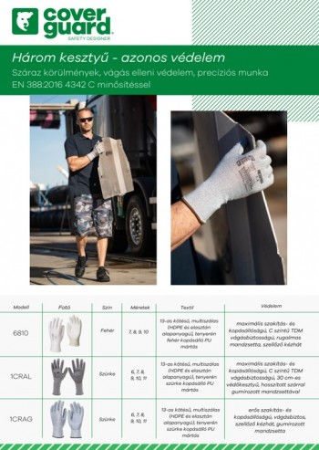 3 vágásbiztos kesztyű