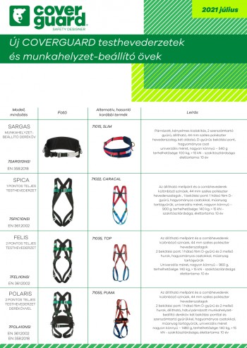 Új hevederek és energiaelnyelős csatlakozók